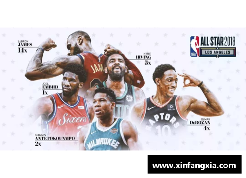 2016 NBA全明星赛热门歌曲回顾