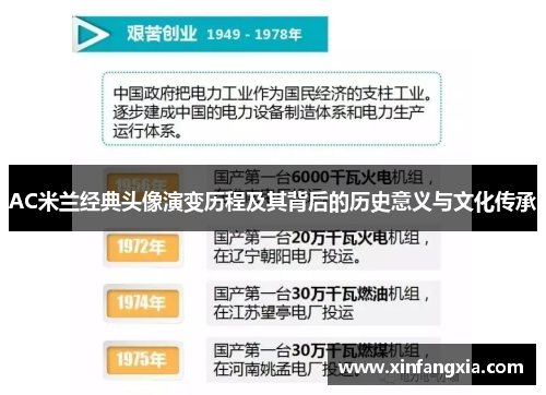 AC米兰经典头像演变历程及其背后的历史意义与文化传承