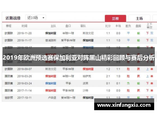 2019年欧洲预选赛保加利亚对阵黑山精彩回顾与赛后分析